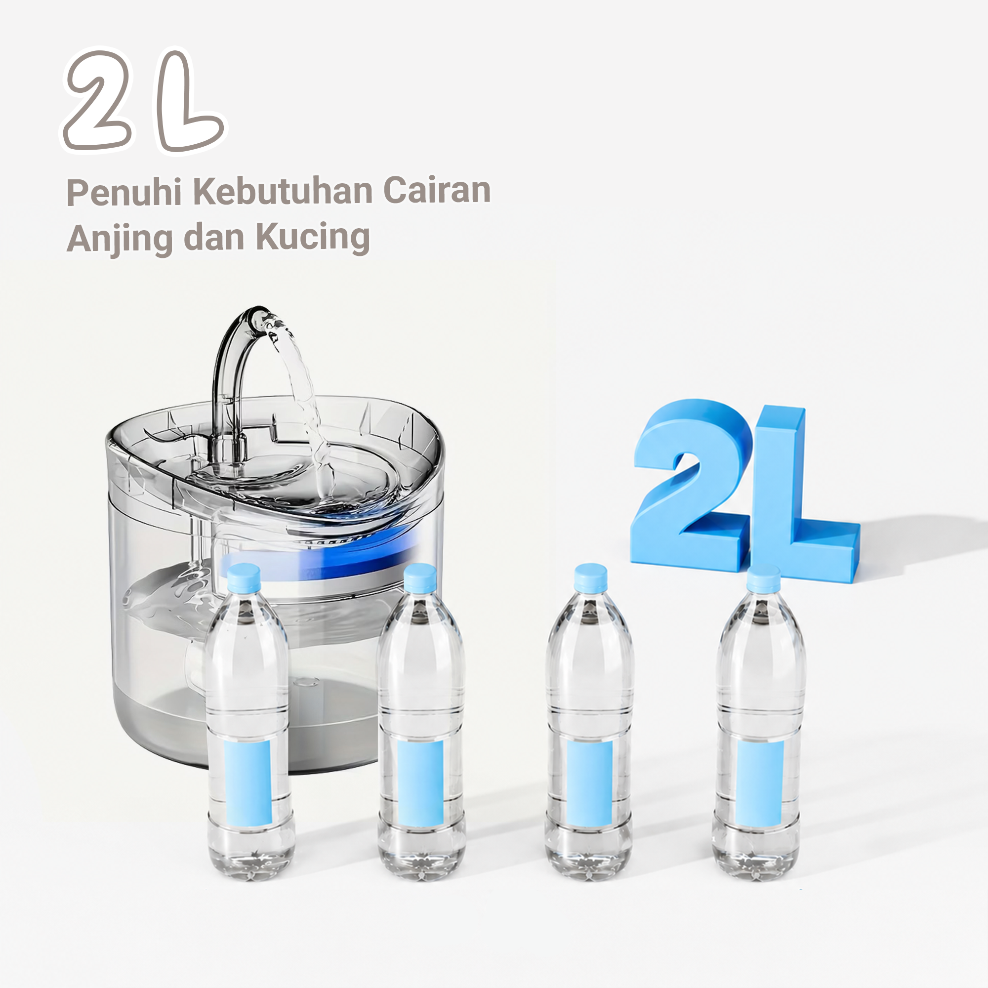 COKIAS Water Dispenser Fountain Tempat Minum Anjing Kucing - WF060 Gambar produk COKIAS Water Dispenser Fountain Tempat Minum Anjing Kucing - WF060 - 2