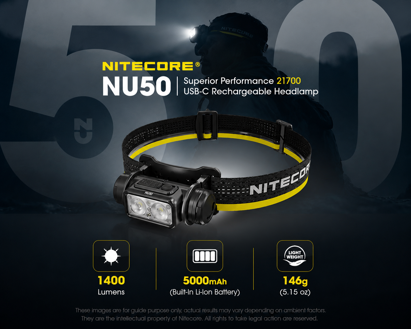 NITECORE Senter Kepala Headlamp LED IP68 1400 Lumens - NU50 Gambar produk NITECORE Senter Kepala Headlamp LED IP68 1400 Lumens - NU50 - Utama