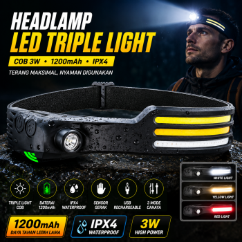 Wins Fire Senter Kepala Headlamp LED Motion Sensor IPX4 - W689-3