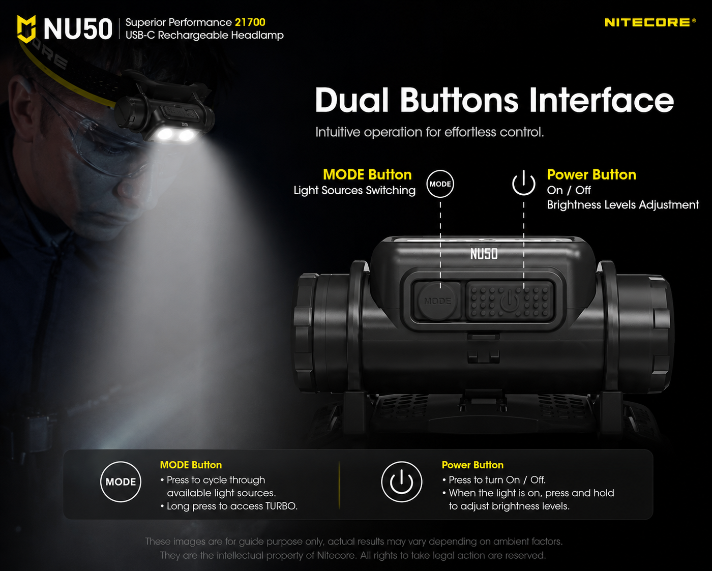 NITECORE Senter Kepala Headlamp LED IP68 1400 Lumens - NU50 Gambar produk NITECORE Senter Kepala Headlamp LED IP68 1400 Lumens - NU50 - 6