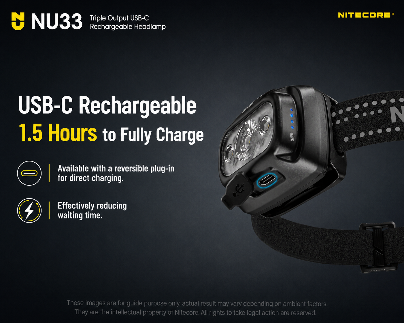 NITECORE Senter Kepala Headlamp LED IP66 700 Lumens - NU33 Gambar produk NITECORE Senter Kepala Headlamp LED IP66 700 Lumens - NU33 - 6