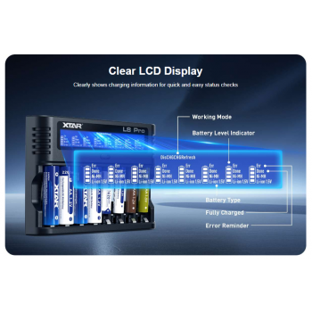 Gambar produk XTAR Charger Baterai 8 Slot AA AAA Li-Ion Ni-MH LCD Display USB Type C - L8 Pro - 8