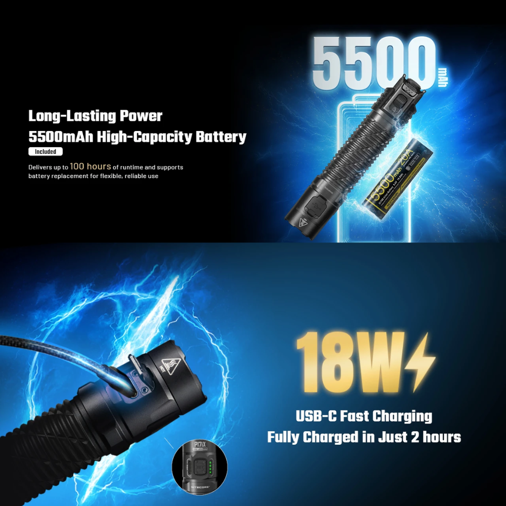 Gambar produk NITECORE Senter LED NiteLab M515S Tactical Lumin Shield 5000 Lumens - P17iX - 7
