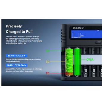 Gambar produk XTAR Charger Baterai 8 Slot AA AAA Li-Ion Ni-MH LCD Display USB Type C - L8 Pro - 7