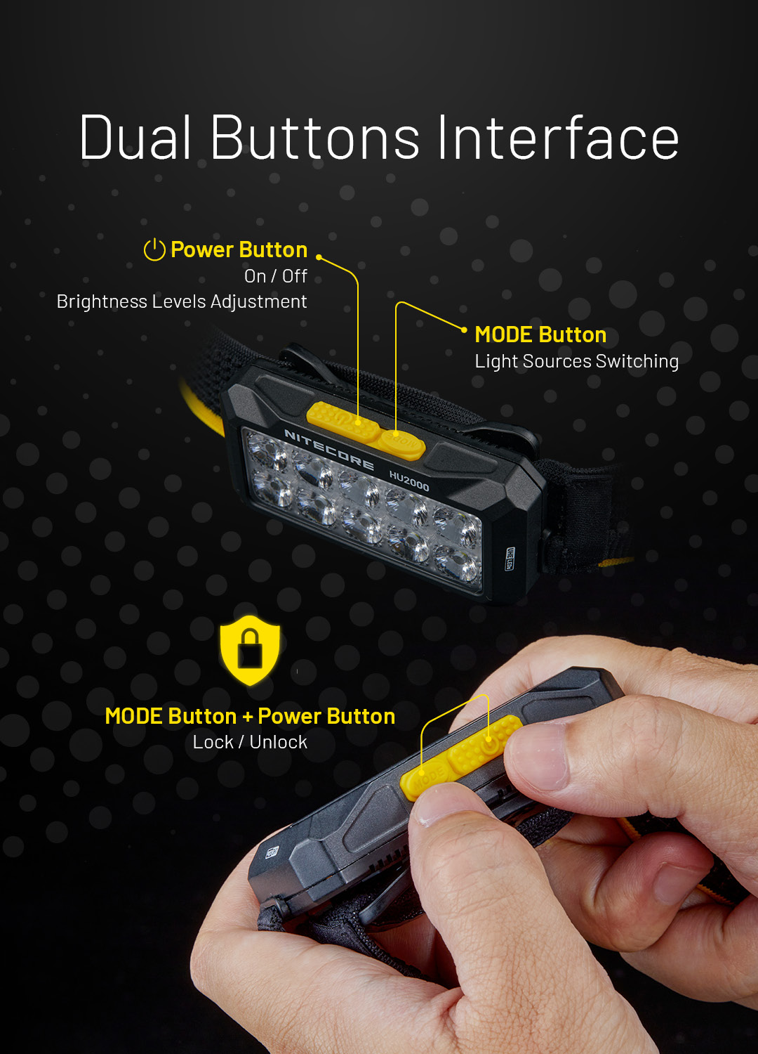 Gambar produk NITECORE Senter Kepala Headlamp LED UHE Dual Output IP68 2000 Lumens - HU2000 - 3
