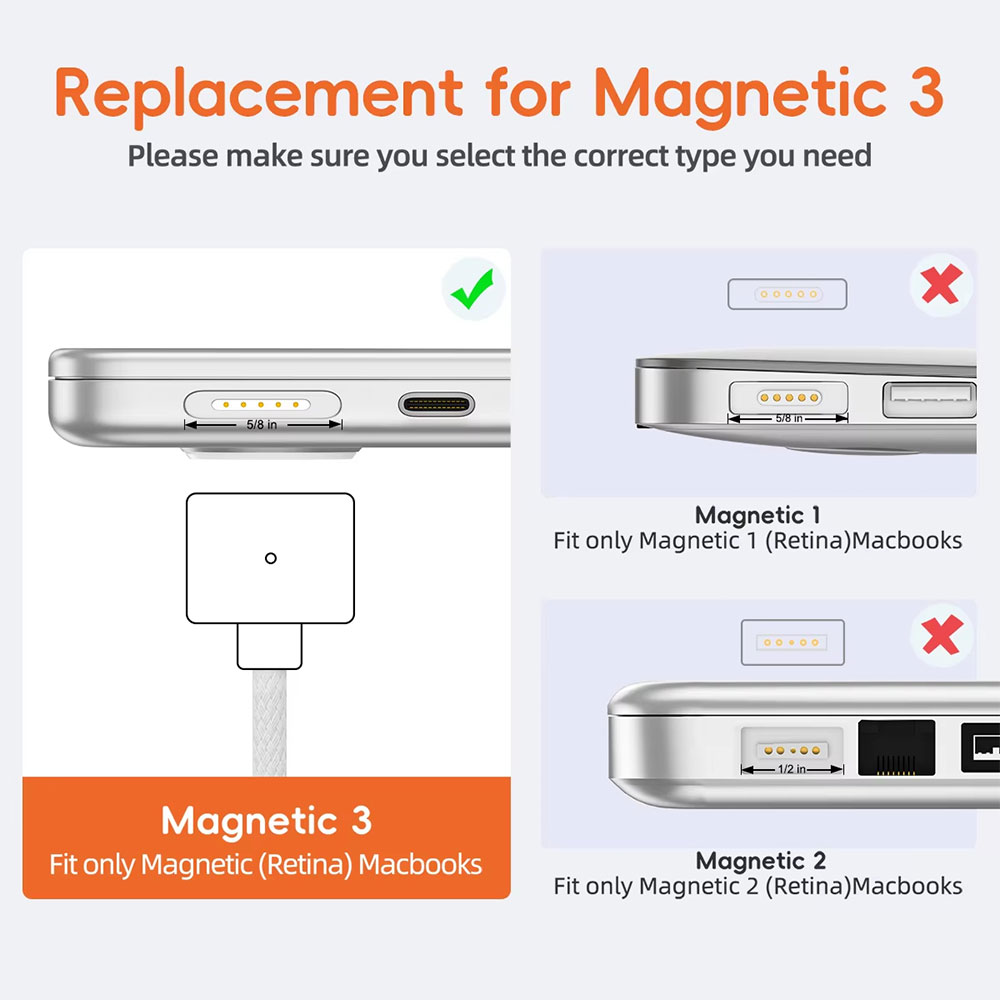 Gambar produk LISEN Kable Charger USB Type C to MagSafe 3 Fast Charging 140W 2M - AO50 - 2