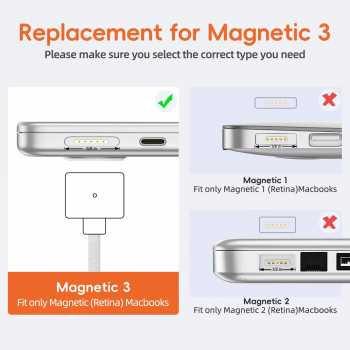 Gambar produk LISEN Kable Charger USB Type C to MagSafe 3 Fast Charging 140W 2M - AO50 - 2