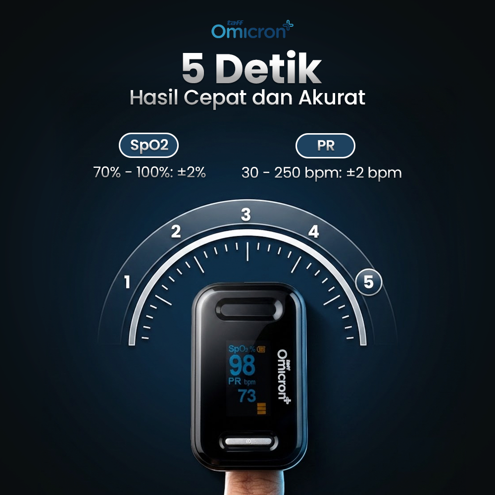 TaffOmicron Fingertip Pulse Oximeter Alat Ukur Saturasi Oksigen Darah - YK-81C Gambar produk TaffOmicron Fingertip Pulse Oximeter Alat Ukur Saturasi Oksigen Darah - YK-81C - 1