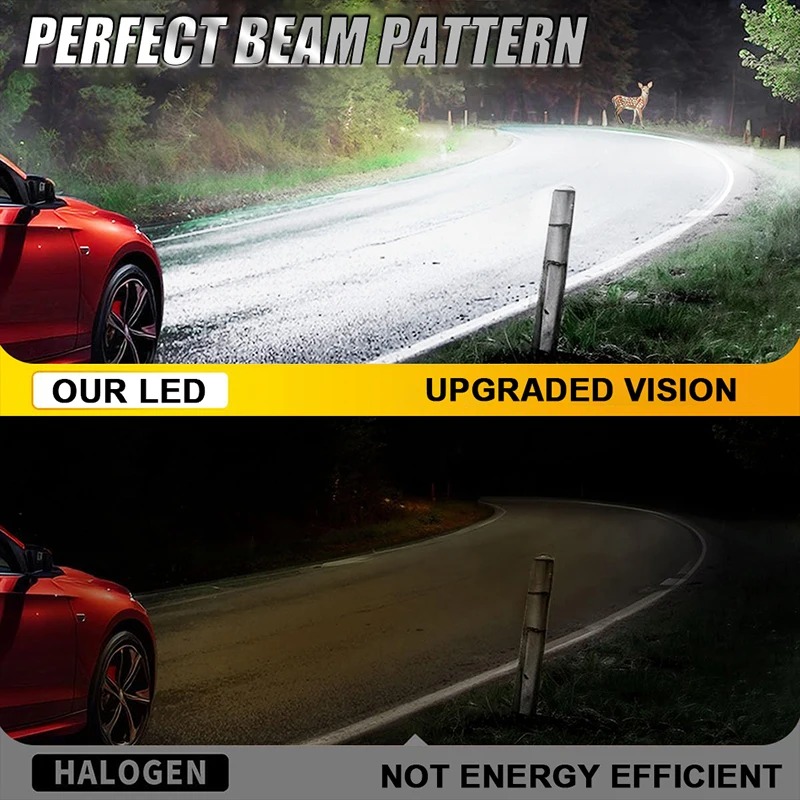 HLXG Lampu Depan Mobil Headlamp LED H4 6000-6500K 3300 Lumens 2 PCS - F3 Gambar produk HLXG Lampu Depan Mobil Headlamp LED H4 6000-6500K 3300 Lumens 2 PCS - F3 - 1