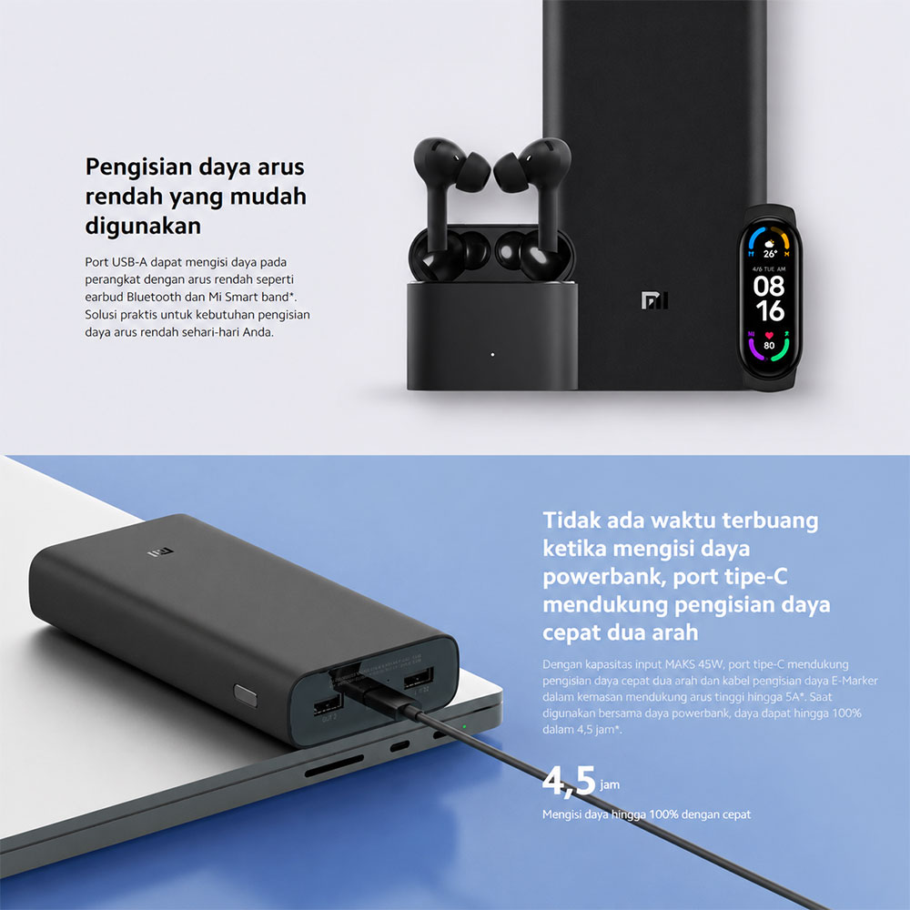 Xiaomi Power Bank 20000mAh Fast Charging Multi Port USB Type C 50W - PB2050SZM Gambar produk Xiaomi Power Bank 20000mAh Fast Charging Multi Port USB Type C 50W - PB2050SZM - 3