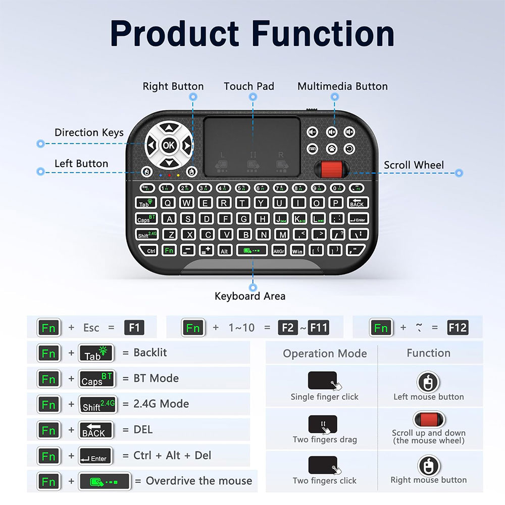IDEA Keyboard Mini Touchpad Air Mouse Dual Mode 2.4GHz Bluetooth - M2 Gambar produk IDEA Keyboard Mini Touchpad Air Mouse Dual Mode 2.4GHz Bluetooth - M2 - 2