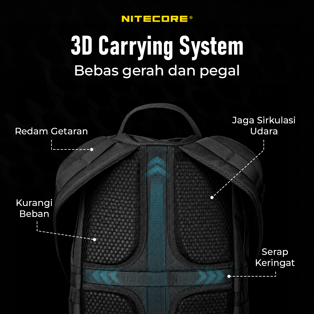 NITECORE Tas Ransel Laptop 15.6 Inch 500D Cordura MOLLE System 23L - BP23 PRO Gambar produk NITECORE Tas Ransel Laptop 15.6 Inch 500D Cordura MOLLE System 23L - BP23 PRO - 4