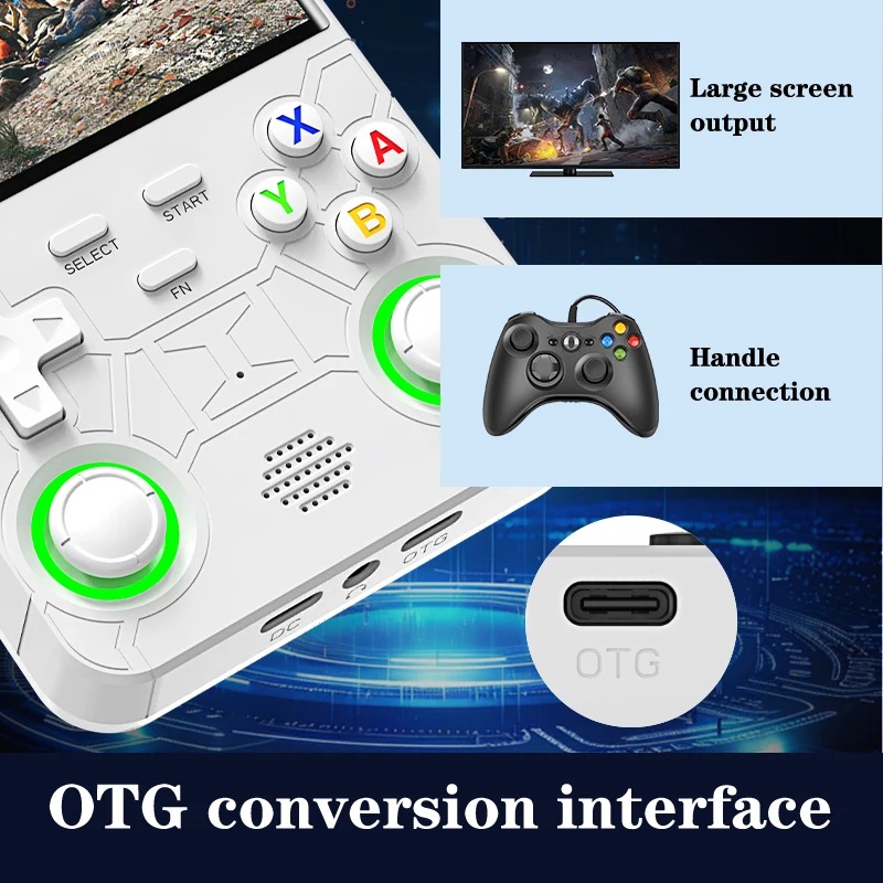 Erilles Handheld Console Gameboy 20K Retro Games 4 Inch 64GB RAM - R36 Gambar produk Erilles Handheld Console Gameboy 20K Retro Games 4 Inch 64GB RAM - R36 - 4