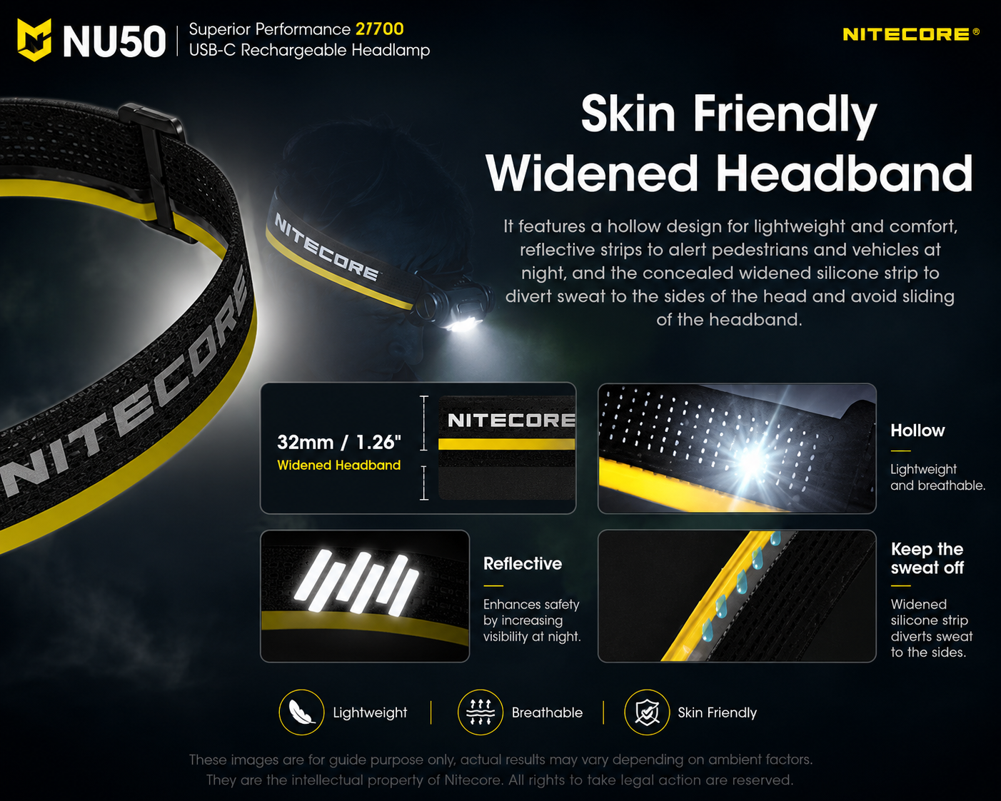NITECORE Senter Kepala Headlamp LED IP68 1400 Lumens - NU50 Gambar produk NITECORE Senter Kepala Headlamp LED IP68 1400 Lumens - NU50 - 4