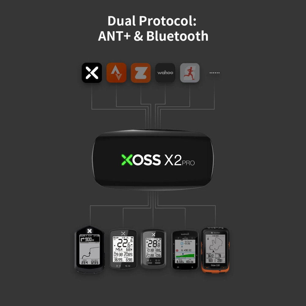 XOSS Heart Rate Monitor Chest Strap Sensor Jantung Dual Mode IPX7 - X2 Pro Gambar produk XOSS Heart Rate Monitor Chest Strap Sensor Jantung Dual Mode IPX7 - X2 Pro - 1