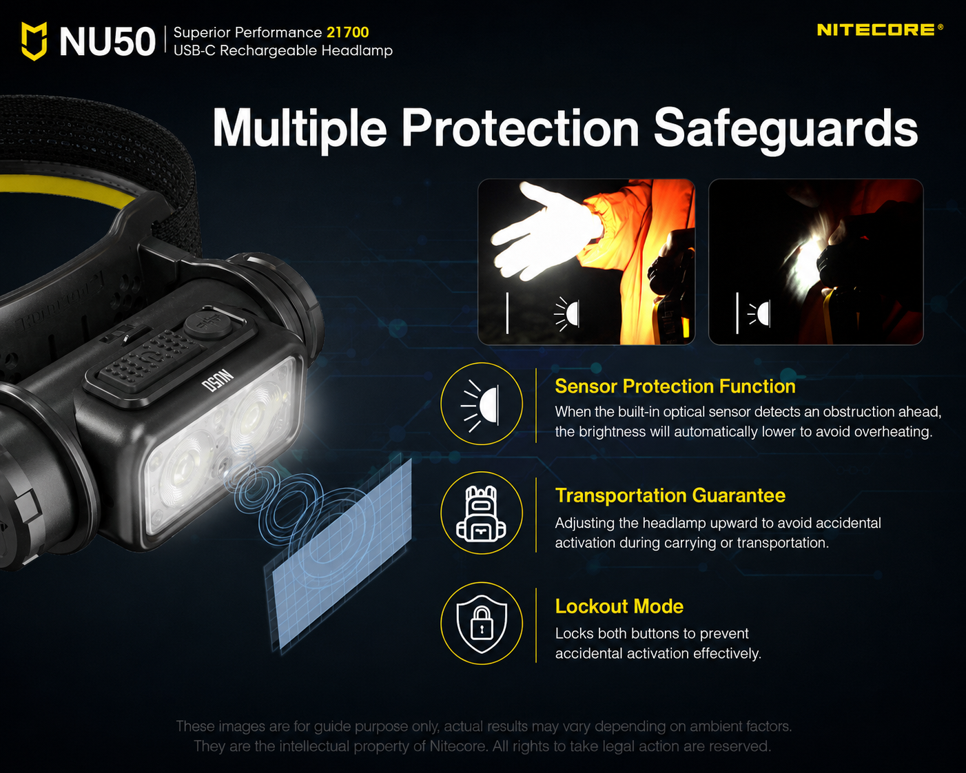 NITECORE Senter Kepala Headlamp LED IP68 1400 Lumens - NU50 Gambar produk NITECORE Senter Kepala Headlamp LED IP68 1400 Lumens - NU50 - 5