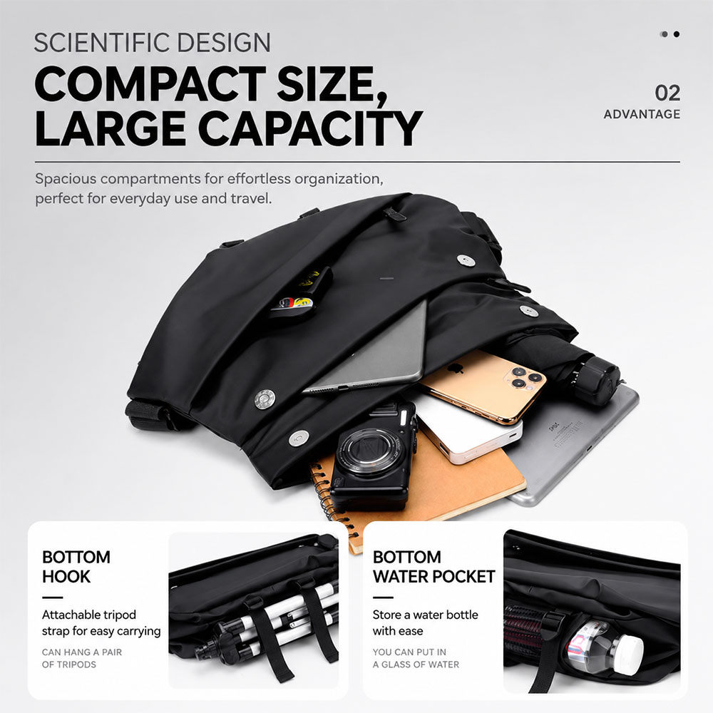 Pelinuar Tas Selempang Sling Bag Pria Waterproof Crossbody Bag - RE885 Gambar produk Pelinuar Tas Selempang Sling Bag Pria Waterproof Crossbody Bag - RE885 - 3