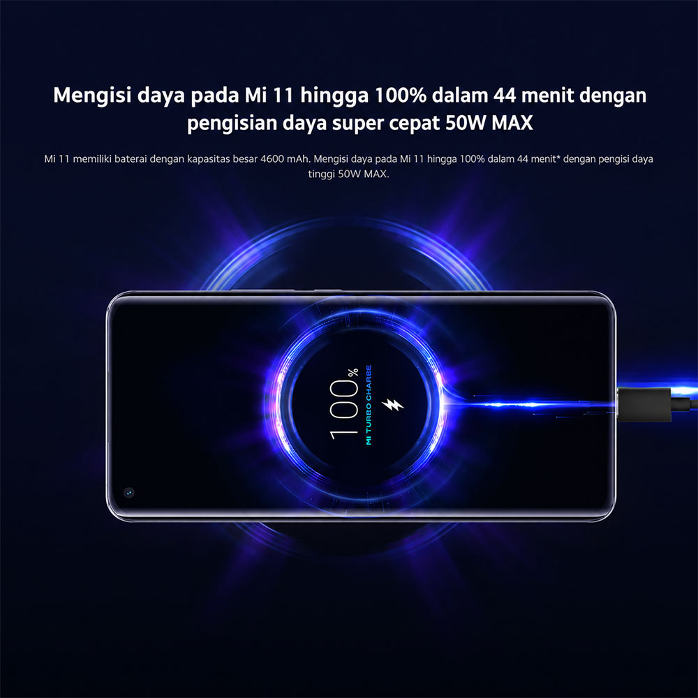 Xiaomi Power Bank 20000mAh Fast Charging Multi Port USB Type C 50W - PB2050SZM Gambar produk Xiaomi Power Bank 20000mAh Fast Charging Multi Port USB Type C 50W - PB2050SZM - 1