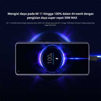 Gambar produk Xiaomi Power Bank 20000mAh Fast Charging Multi Port USB Type C 50W - PB2050SZM - 1