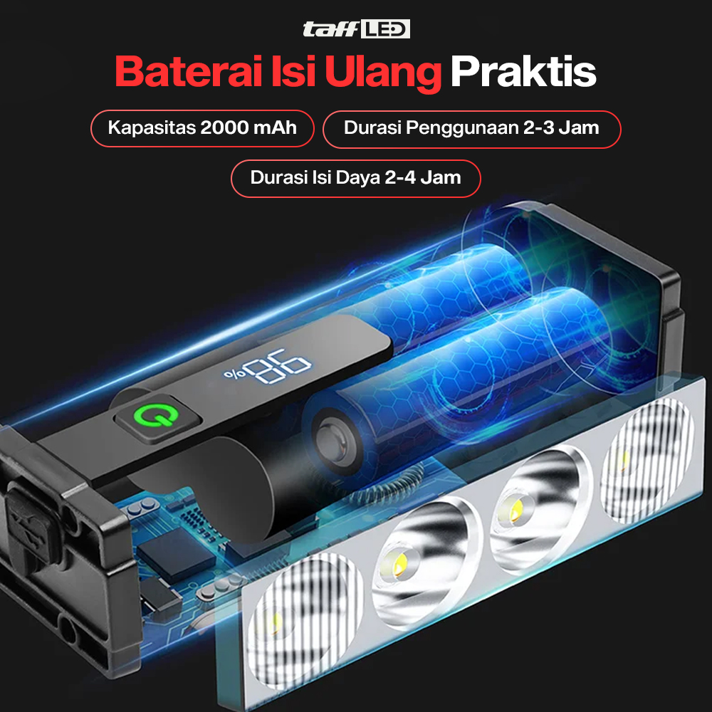 TaffLED Lampu Depan Sepeda LED Waterproof Rechargeable 3000 Lumens - LIG013 Gambar produk TaffLED Lampu Depan Sepeda LED Waterproof Rechargeable 3000 Lumens - LIG013 - 6