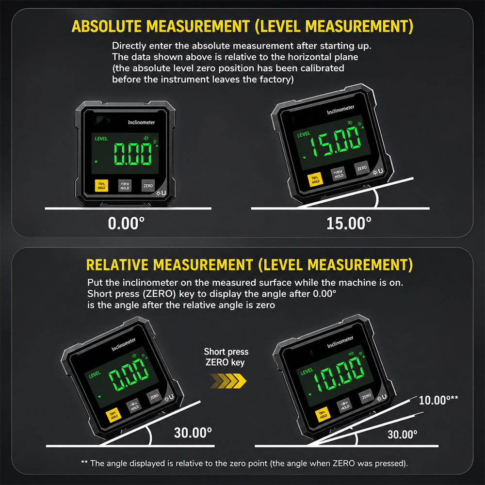LTOOLS Inclinometer Laser Digital Ukur Kemiringan Magnetik Dipmeter - JC150 Gambar produk LTOOLS Inclinometer Laser Digital Ukur Kemiringan Magnetik Dipmeter - JC150 - 4