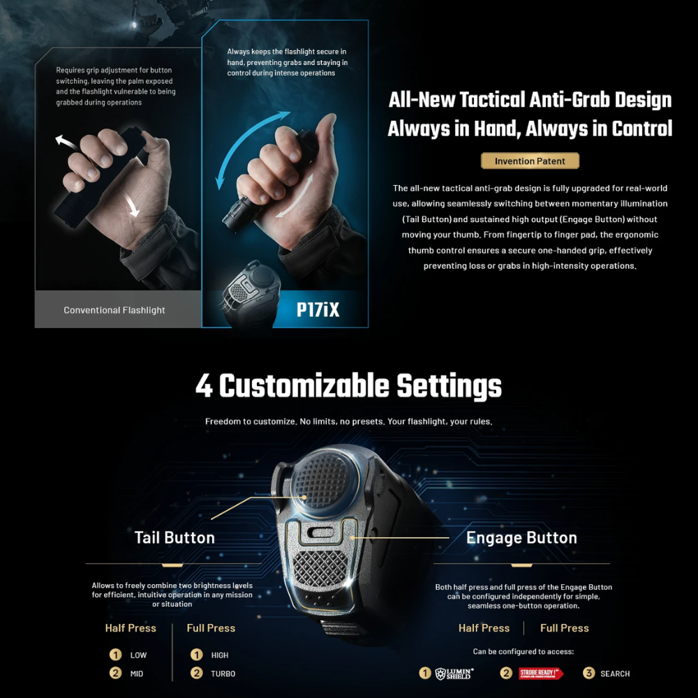Gambar produk NITECORE Senter LED NiteLab M515S Tactical Lumin Shield 5000 Lumens - P17iX - 4