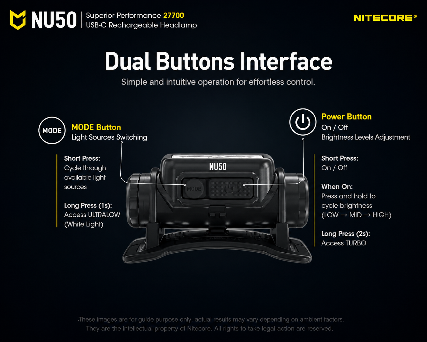 NITECORE Senter Kepala Headlamp LED IP68 1000 Lumens - NU40 Gambar produk NITECORE Senter Kepala Headlamp LED IP68 1000 Lumens - NU40 - 3