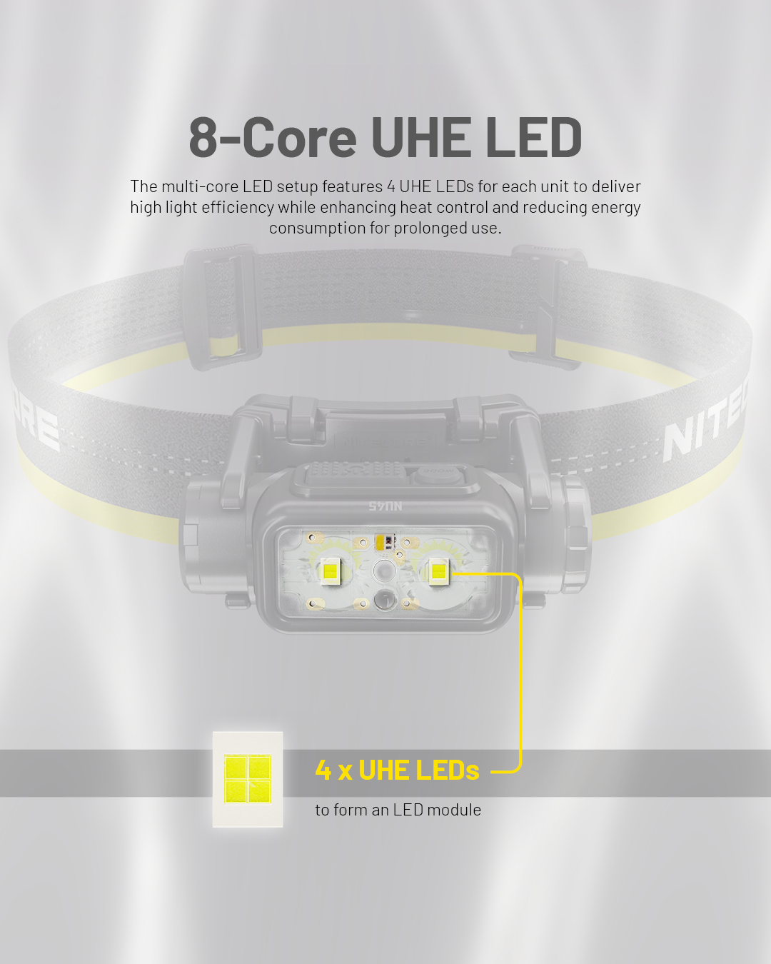 NITECORE Senter Kepala Headlamp LED Dual Light IP68 1700 Lumens - NU45 Gambar produk NITECORE Senter Kepala Headlamp LED Dual Light IP68 1700 Lumens - NU45 - 5