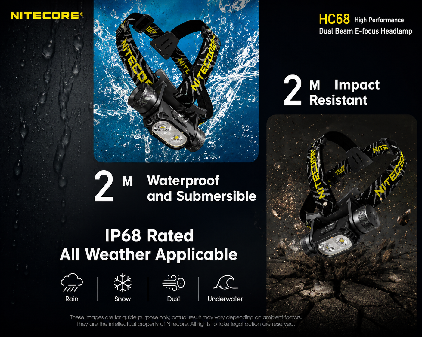 Gambar produk NITECORE Senter Kepala Headlamp LED IP68 2000 Lumens - HC68 - 4