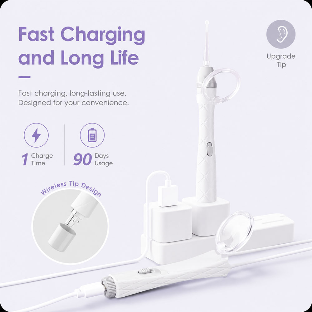 Tiny Alat Pembersih Telinga Korek Kuping LED Elektrik Kaca Pembesar - CG20 Gambar produk Tiny Alat Pembersih Telinga Korek Kuping LED Elektrik Kaca Pembesar - CG20 - 5