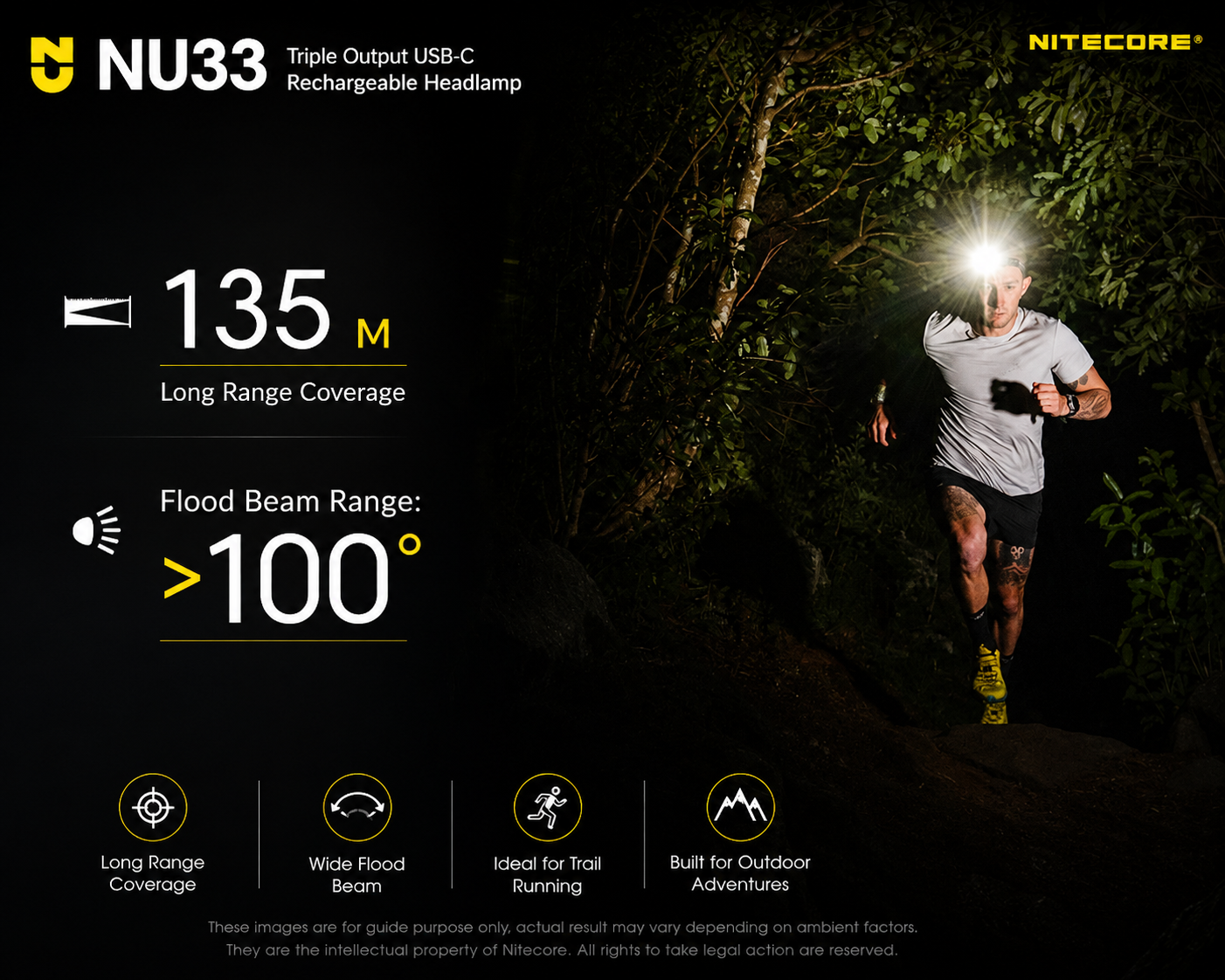 NITECORE Senter Kepala Headlamp LED IP66 700 Lumens - NU33 Gambar produk NITECORE Senter Kepala Headlamp LED IP66 700 Lumens - NU33 - 5