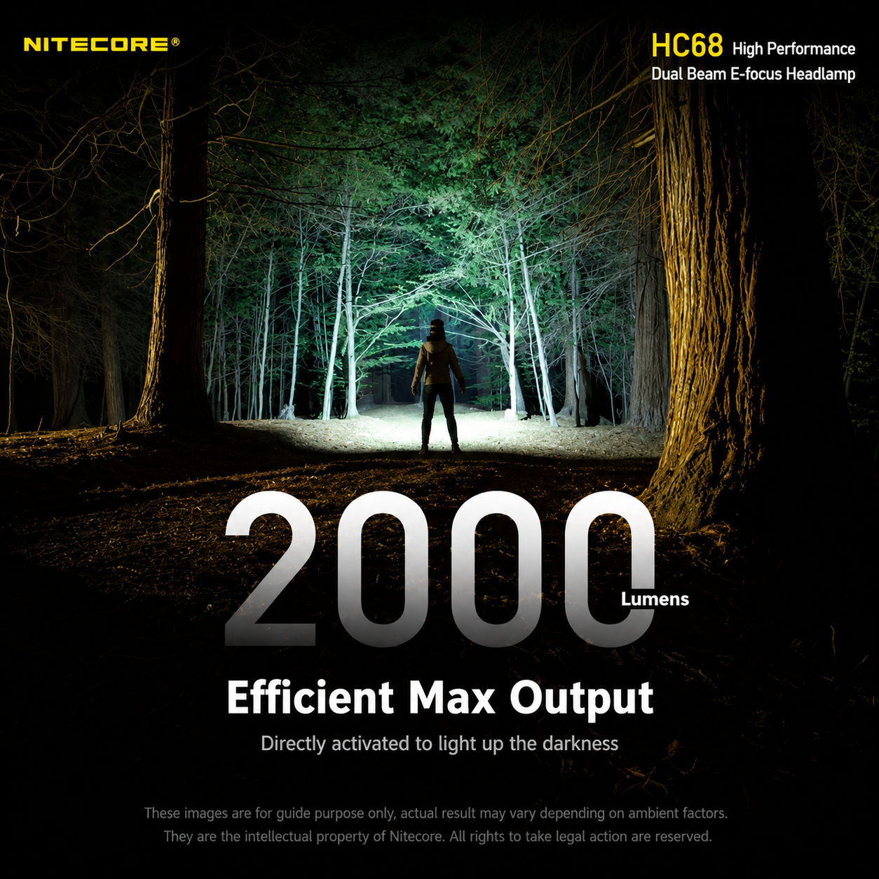 Gambar produk NITECORE Senter Kepala Headlamp LED IP68 2000 Lumens - HC68 - 7
