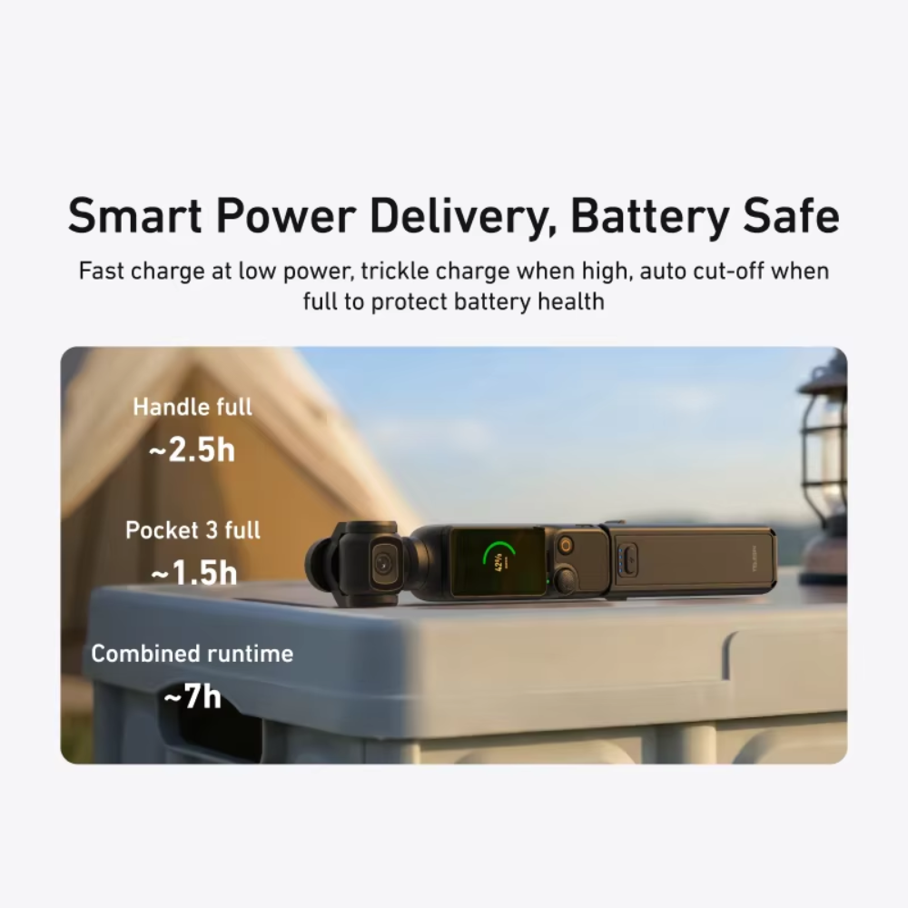 Gambar produk TELESIN Battery Handle DJI Osmo Pocket 3/4 NTC Sensor 5000mAh - S0-BCG-46-TDJ - 5