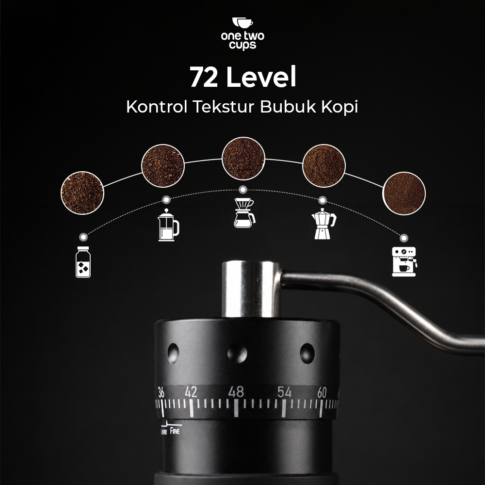 Gambar produk One Two Cups Alat Penggiling Kopi Manual Grinder Stainless Core 72Gear - R50 - 2