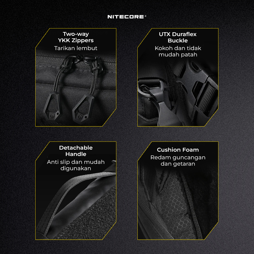 NITECORE Tas Sling Bag Tactical Modular Lightweight 500D Nylon 2L - SLB05 Gambar produk NITECORE Tas Sling Bag Tactical Modular Lightweight 500D Nylon 2L - SLB05 - 6