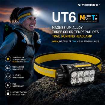 NITECORE Senter Kepala Headlamp LED MCT Triple Light IP68 1600 Lumens - UT6