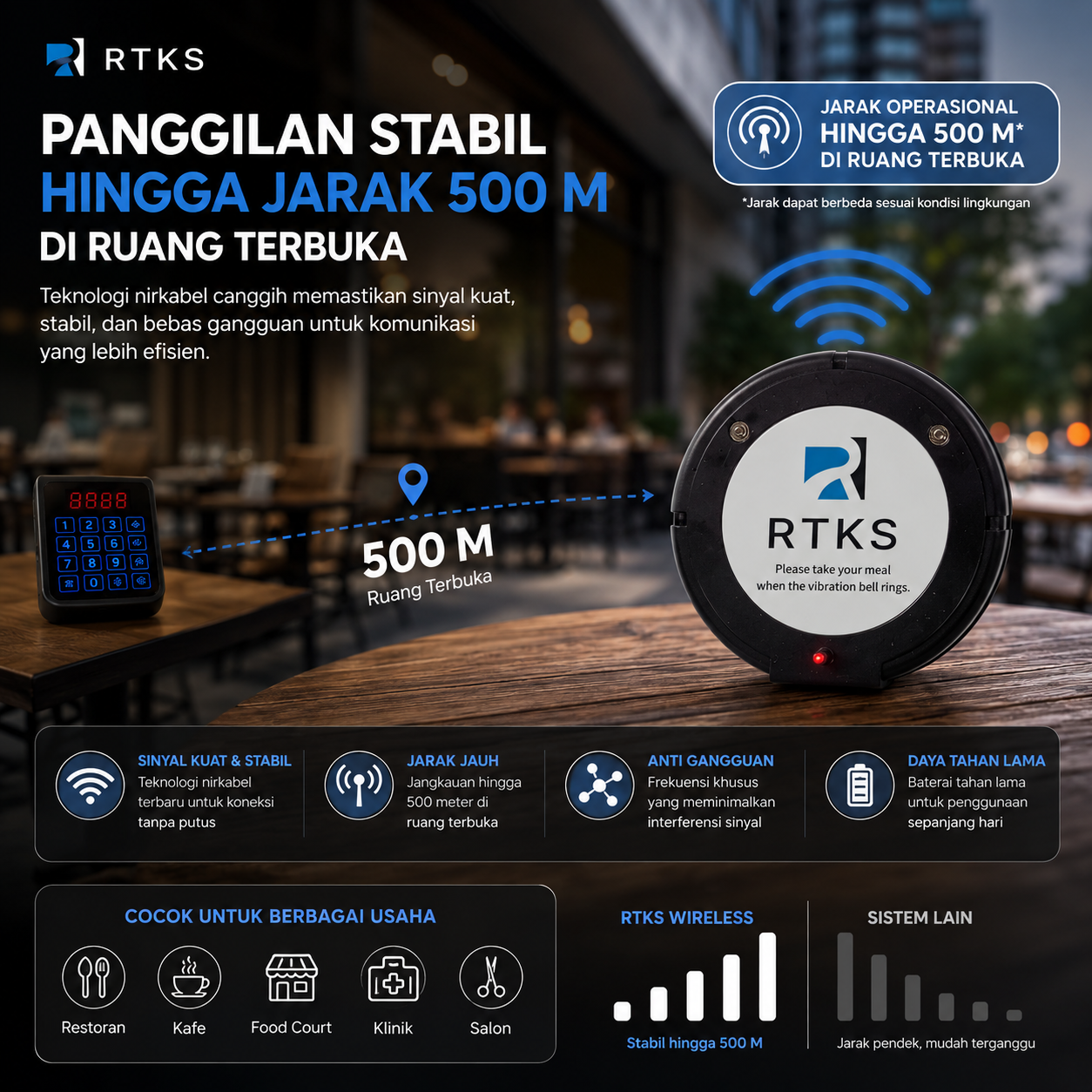 Gambar produk RTKS Wireless Calling System Restaurant Mesin Antrian 10 Pager - LFTZ44 - 3