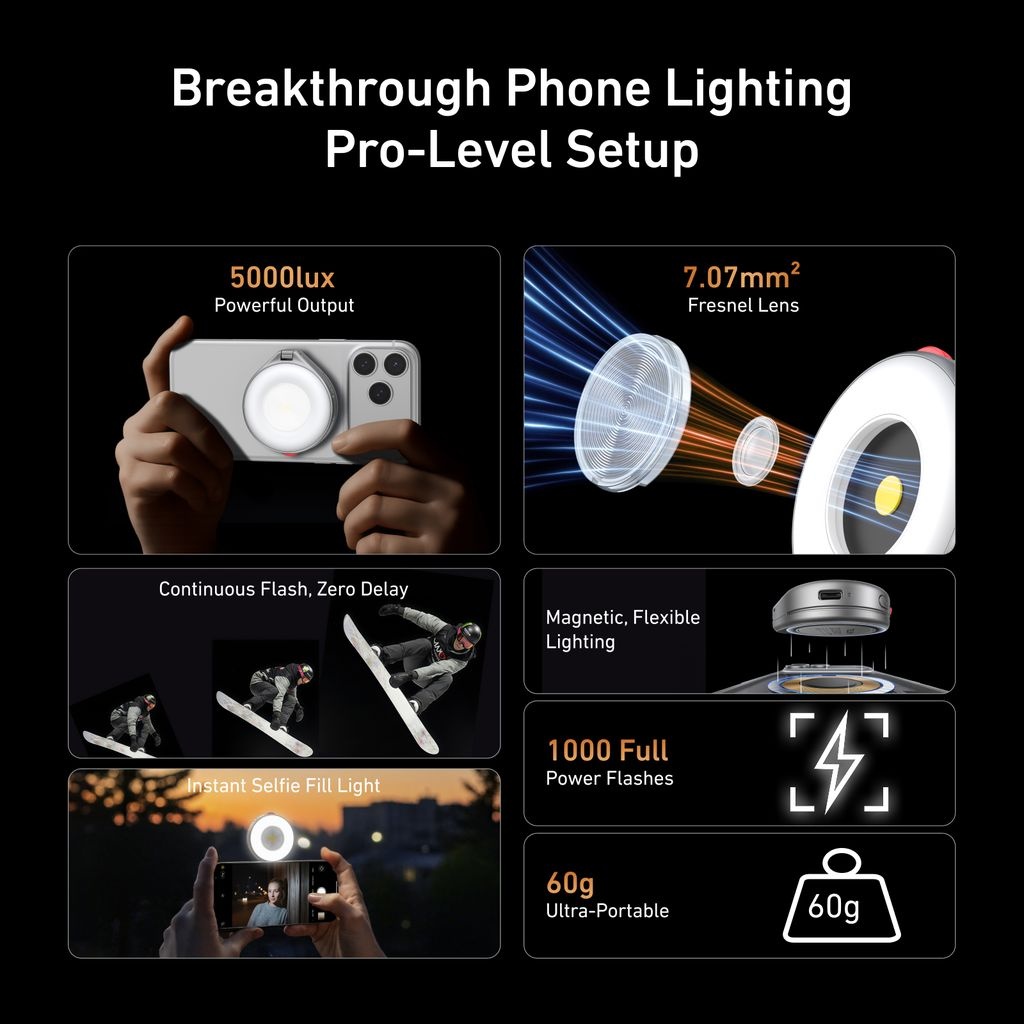 Gambar produk TELESIN Lampu Fill Light 2in1 Magnetic Flashlight 3 Color 500mAh - P5-BGD-17SR - 1
