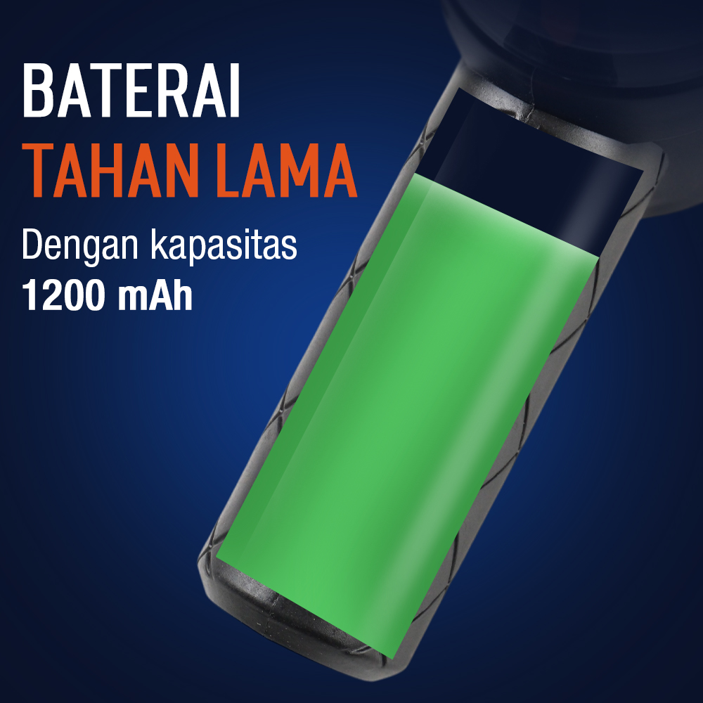 Gambar produk MOJOYCE Vacuum Cleaner Portable Cordless Penyedot Debu 6000Pa 1200mAh - YT-M2037 - 3