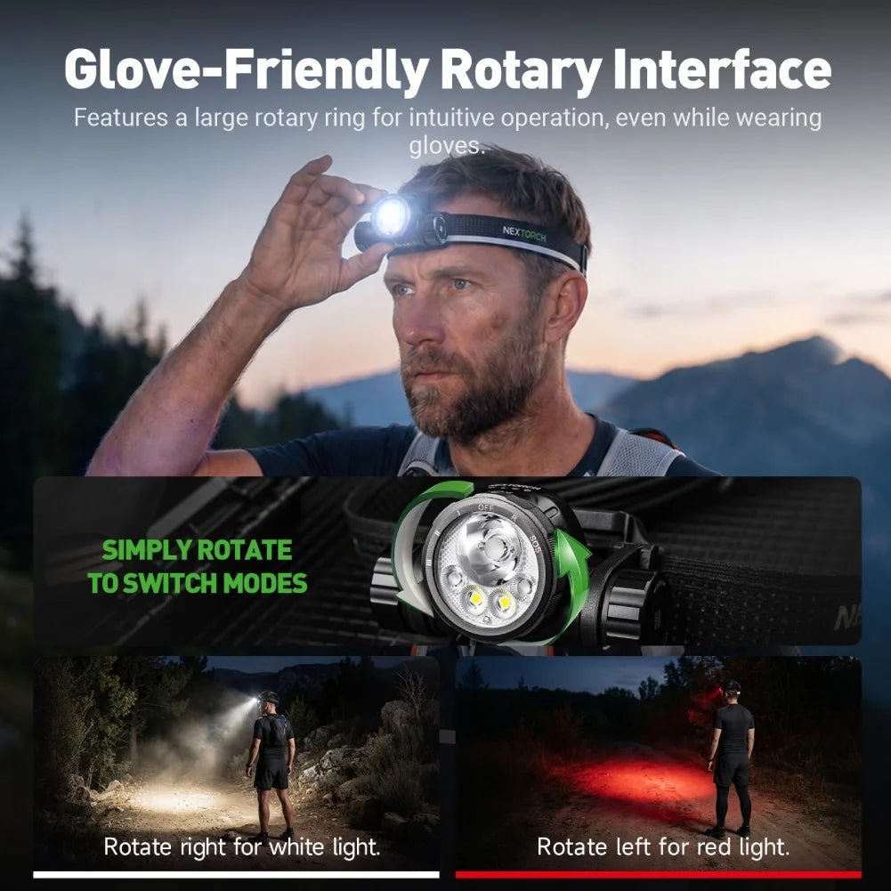 NEXTORCH Senter Kepala LED Headlamp Waterproof IP67 2300 Lumens - hiStar Gambar produk NEXTORCH Senter Kepala LED Headlamp Waterproof IP67 2300 Lumens - hiStar - 2