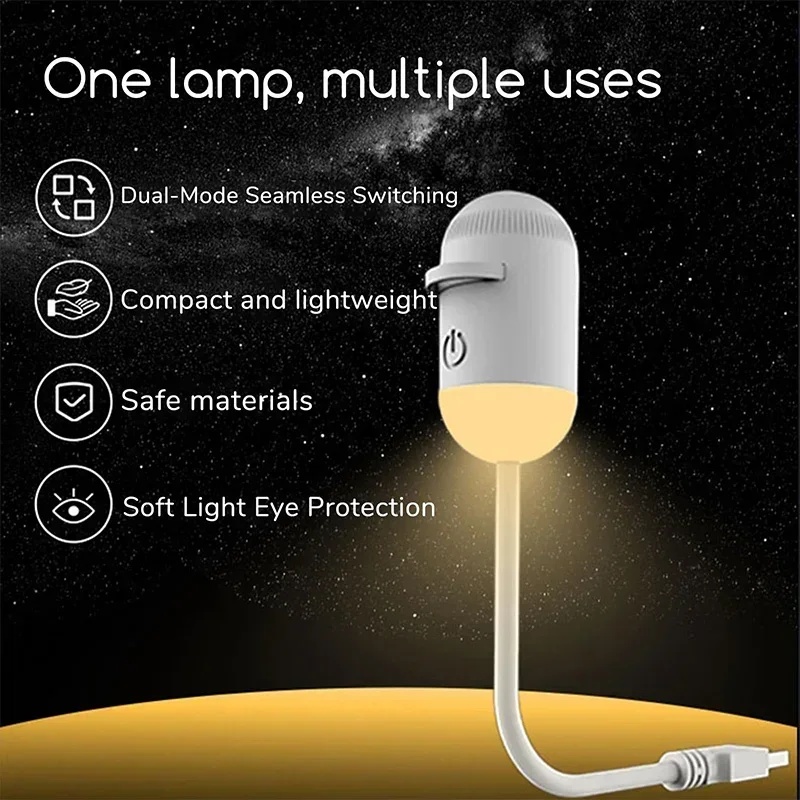 Xiaoying Lampu Tidur Proyektor LED 2in1 USB Galaxy Star Projector Lamp - ZL-10 Gambar produk Xiaoying Lampu Tidur Proyektor LED 2in1 USB Galaxy Star Projector Lamp - ZL-10 - 1