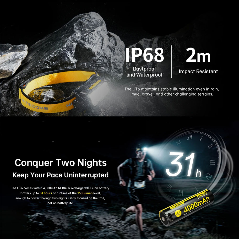 Gambar produk NITECORE Senter Kepala Headlamp LED MCT Triple Light IP68 1600 Lumens - UT6 - 5