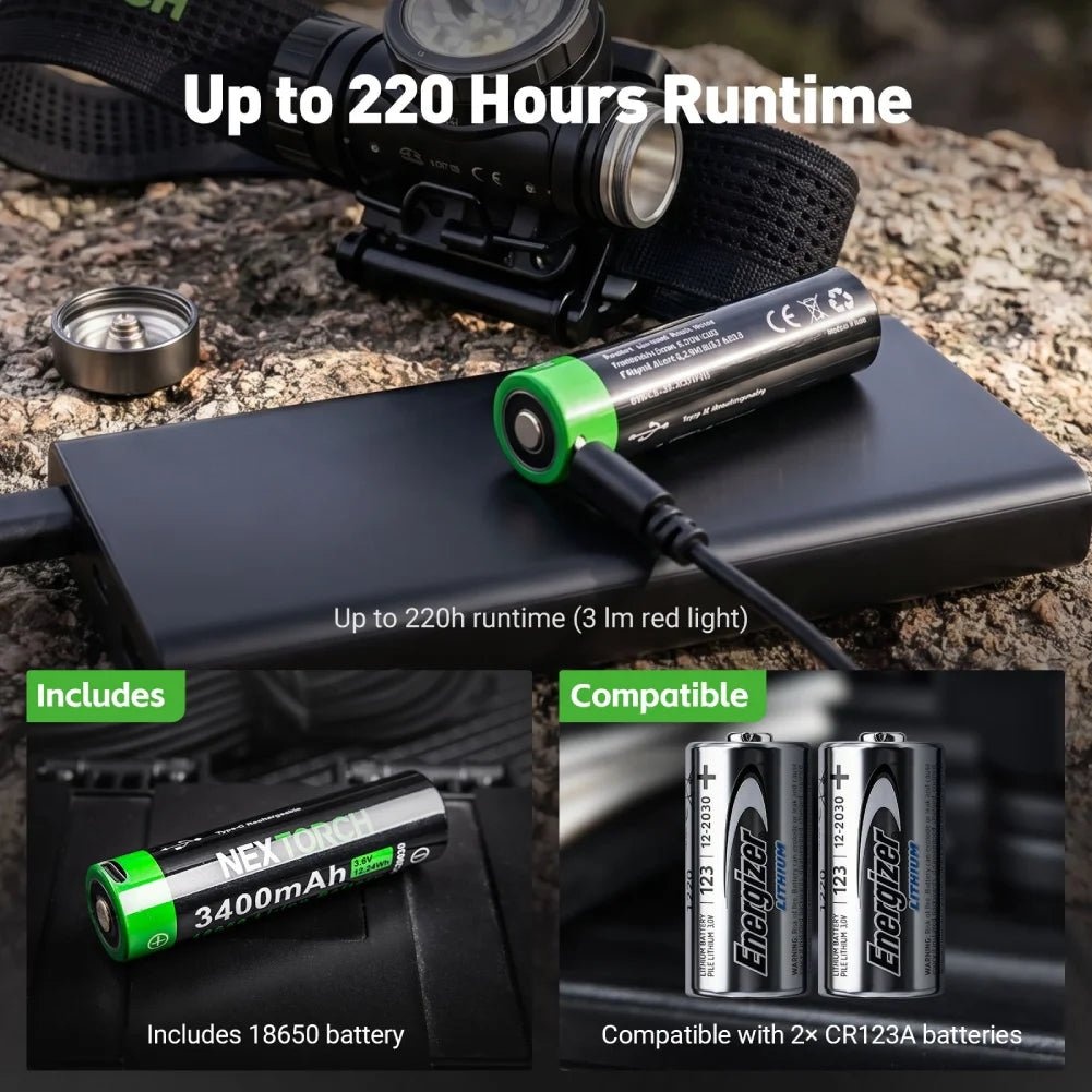 NEXTORCH Senter Kepala LED Headlamp Waterproof IP67 2300 Lumens - hiStar Gambar produk NEXTORCH Senter Kepala LED Headlamp Waterproof IP67 2300 Lumens - hiStar - 5