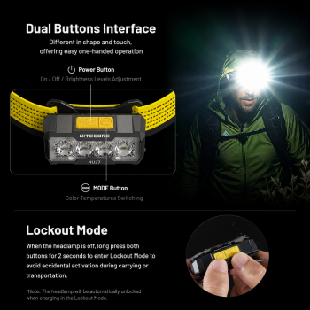 Gambar produk NITECORE Senter Kepala Headlamp LED UHE 3in1 Color IP66 600 Lumens - NU27 - 4