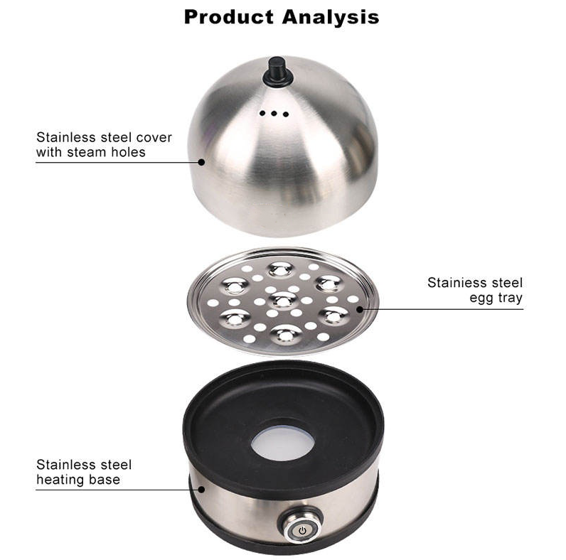 HUAPO Alat Rebus Telur Listrik 7 Slot Mini Egg Cooker 200W - ZDQ-FX04 Gambar produk HUAPO Alat Rebus Telur Listrik 7 Slot Mini Egg Cooker 200W - ZDQ-FX04 - 6