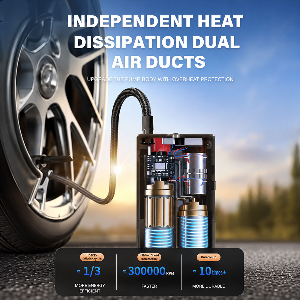 RETEK Pompa Ban Elektrik LED Portable Air Compressor 150 PSI 80W - XYD-005 Gambar produk RETEK Pompa Ban Elektrik LED Portable Air Compressor 150 PSI 80W - XYD-005 - 2