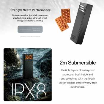 Gambar produk NITECORE Power Bank 20000mAh PD QC Carbon Fiber IPX8 Dual Type C 65W - CARBO 20 - 2
