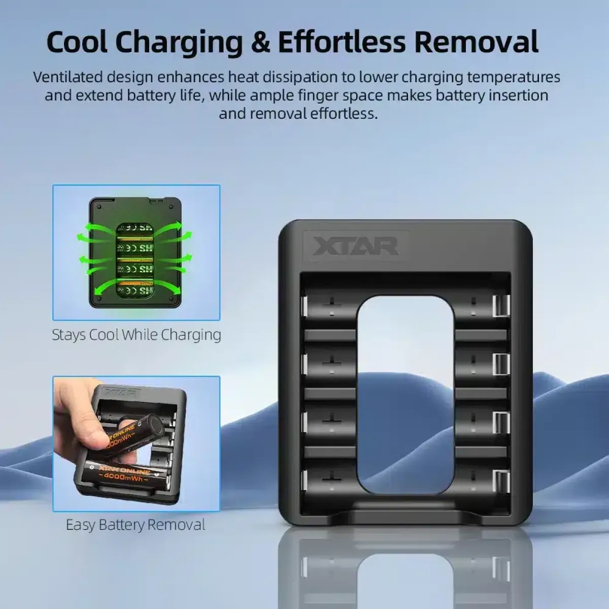 Gambar produk XTAR Charger Baterai 4 Slot AA 1.5 V Li-ion 5V 2A Built-in USB Type-C - C4-AA - 3