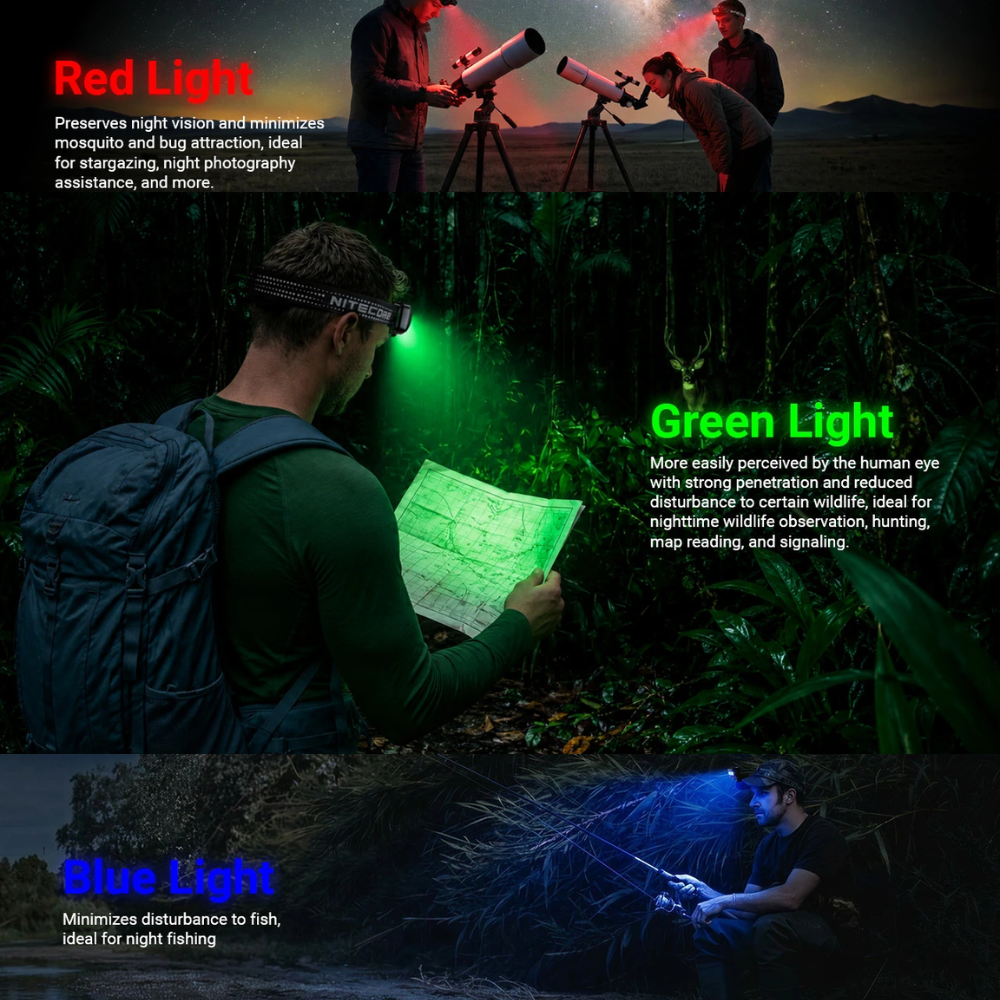 Gambar produk NITECORE Senter Kepala Headlamp LED UHE Dual Power IP66 350 Lumens - HA13 2026 RGB - 3