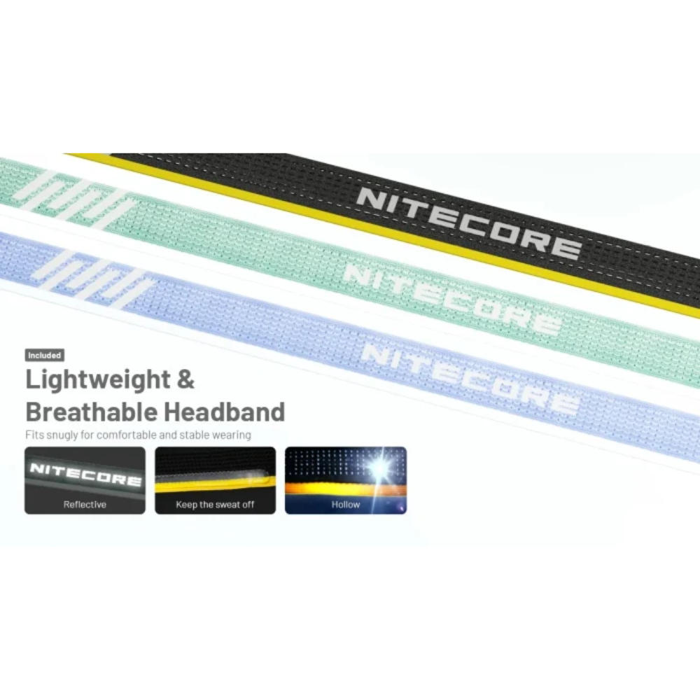 NITECORE HA23 UHE Headband Reflective Breathable Lightweight Gambar produk NITECORE HA23 UHE Headband Reflective Breathable Lightweight - Kemasan